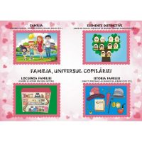 Familia, universul copilariei