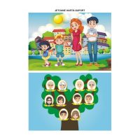 Familia, universul copilariei