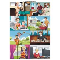 Familia, universul copilariei