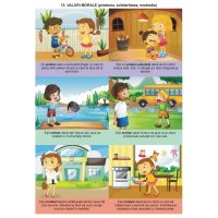 Familia, universul copilariei