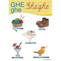 LITERELE ALFABETULUI