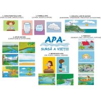 APA, SURSĂ A VIEŢII!