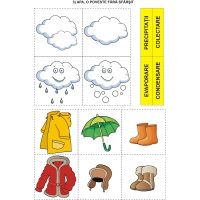 APA, SURSĂ A VIEŢII!