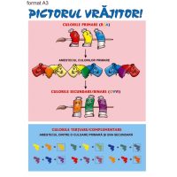 CULORILE MAGICE ŞI UCENICUL VRĂJITOR