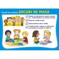 DE LA CENTRE DE ACTIVITATE LA EDUCATIE DE CALITATE