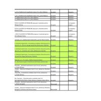 AVIZARI AUXILIARE SESIUNEA 09.10.2017-05.01.2018