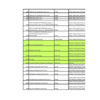 AVIZARI AUXILIARE SESIUNEA 09.10.2017-05.01.2018