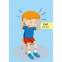 EXPLORĂM CORPUL UMAN!