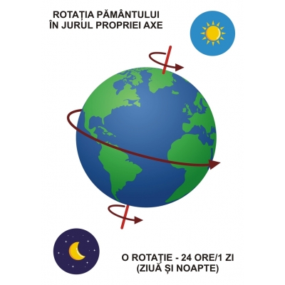 CÂND SE ÎNTÂMPLĂ ZIUA SAU NOAPTEA? CÂND SE ÎNTÂMPLĂ ZIUA SAU NOAPTEA?