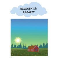 CÂND SE ÎNTÂMPLĂ ZIUA SAU NOAPTEA?