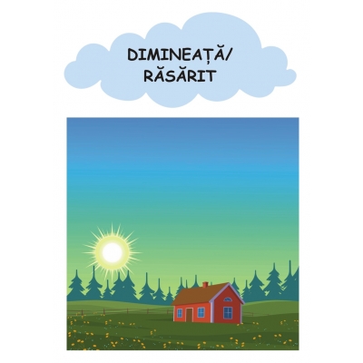 CÂND SE ÎNTÂMPLĂ ZIUA SAU NOAPTEA? CÂND SE ÎNTÂMPLĂ ZIUA SAU NOAPTEA?