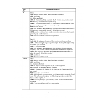 SUPORT METODIC PENTRU PLANIFICAREA ACTIVITĂȚILOR ÎN GRĂDINIȚĂ - grupa mare