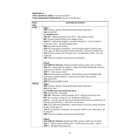 SUPORT METODIC PENTRU PLANIFICAREA ACTIVITĂȚILOR ÎN GRĂDINIȚĂ - grupa mijlocie