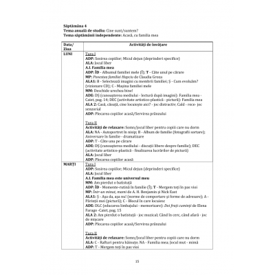 SUPORT METODIC PENTRU PLANIFICAREA ACTIVITĂȚILOR ÎN GRĂDINIȚĂ – grupa mijlocie SUPORT METODIC PENTRU PLANIFICAREA ACTIVITĂȚILOR ÎN GRĂDINIȚĂ - grupa mijlocie