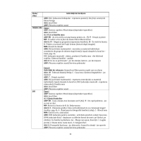 SUPORT METODIC PENTRU PLANIFICAREA ACTIVITĂȚILOR ÎN GRĂDINIȚĂ - grupa mijlocie