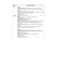 SUPORT METODIC PENTRU PLANIFICAREA ACTIVITĂȚILOR ÎN GRĂDINIȚĂ - grupa mijlocie