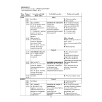 SUPORT METODIC PENTRU PLANIFICAREA ACTIVITĂȚILOR ÎN GRĂDINIȚĂ - nivel antepreșcolar