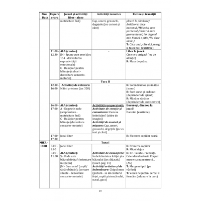 SUPORT METODIC PENTRU PLANIFICAREA ACTIVITĂȚILOR ÎN GRĂDINIȚĂ – nivel antepreșcolar SUPORT METODIC PENTRU PLANIFICAREA ACTIVITĂȚILOR ÎN GRĂDINIȚĂ - nivel antepreșcolar