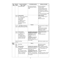 SUPORT METODIC PENTRU PLANIFICAREA ACTIVITĂȚILOR ÎN GRĂDINIȚĂ - nivel antepreșcolar