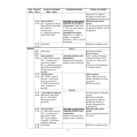 SUPORT METODIC PENTRU PLANIFICAREA ACTIVITĂȚILOR ÎN GRĂDINIȚĂ - nivel antepreșcolar