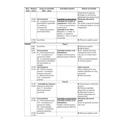 SUPORT METODIC PENTRU PLANIFICAREA ACTIVITĂȚILOR ÎN GRĂDINIȚĂ – nivel antepreșcolar SUPORT METODIC PENTRU PLANIFICAREA ACTIVITĂȚILOR ÎN GRĂDINIȚĂ - nivel antepreșcolar