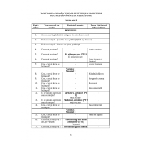 SUPORT METODIC PENTRU PLANIFICAREA ACTIVITĂȚILOR ÎN GRĂDINIȚĂ - grupa mică