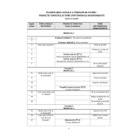 PLANIFICAREA ACTIVITĂȚILOR DIN GRĂDINIȚĂ - GHID ORIENTATIV - GRUPA MARE