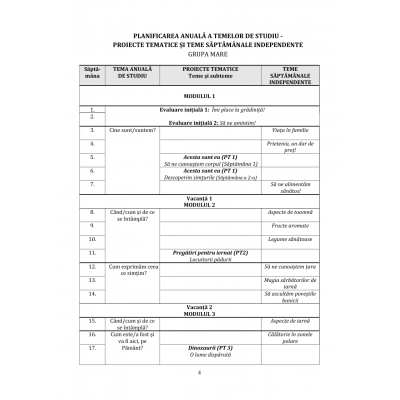 PLANIFICAREA ACTIVITĂȚILOR DIN GRĂDINIȚĂ – GHID ORIENTATIV – GRUPA MARE PLANIFICAREA ACTIVITĂȚILOR DIN GRĂDINIȚĂ - GHID ORIENTATIV - GRUPA MARE