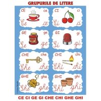 LITERELE ALFABETULUI